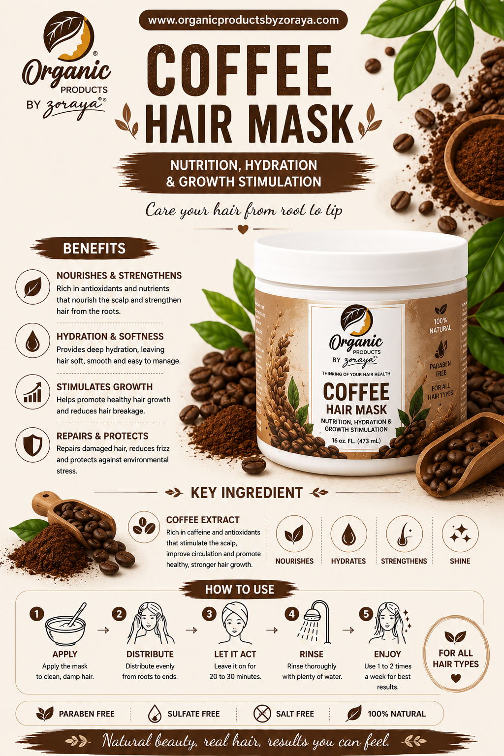 Mascarilla Regenerador capilar
