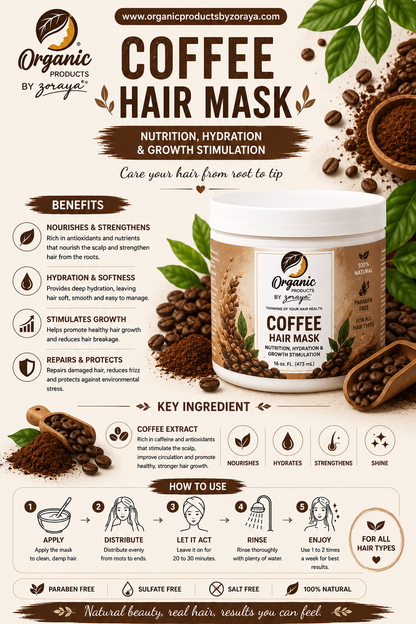 Mascarilla Regenerador capilar
