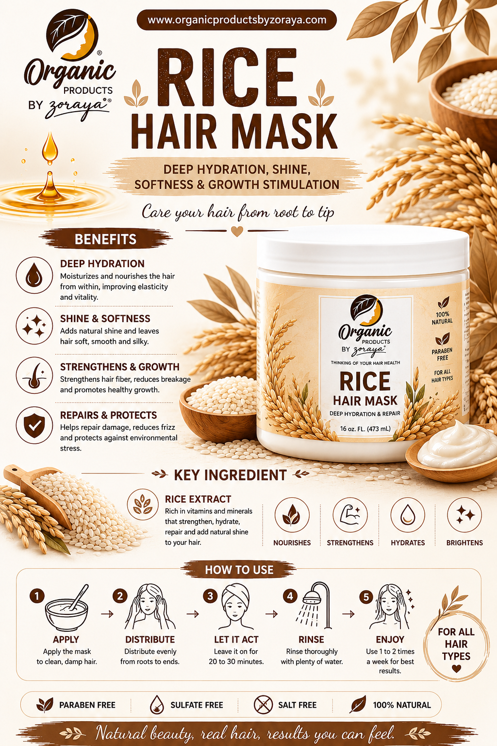 Mascarilla Regenerador capilar