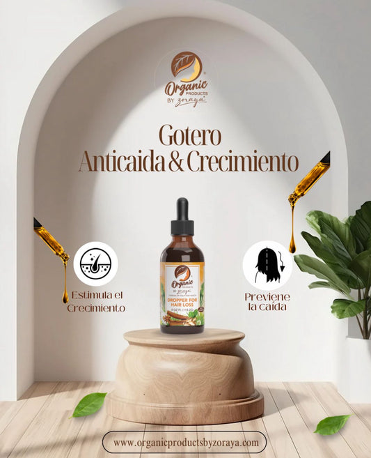 Gotero de Crecimiento y Caída