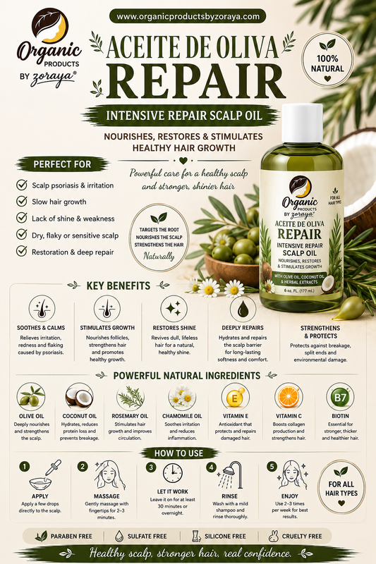 Aceite de Oliva Reparador