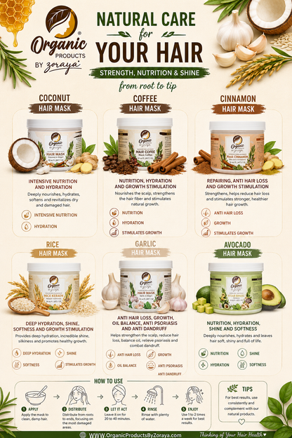 Mascarilla Regenerador capilar