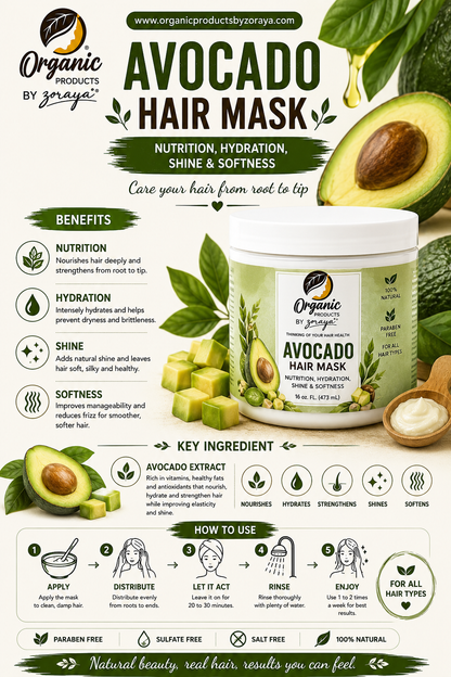 Mascarilla Regenerador capilar