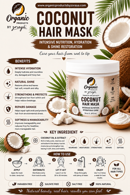Mascarilla Regenerador capilar