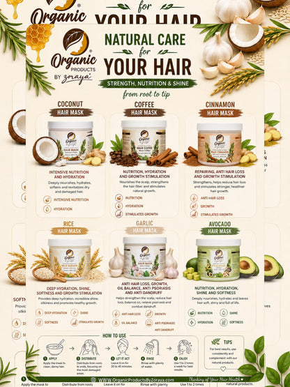 Mascarilla Regenerador capilar